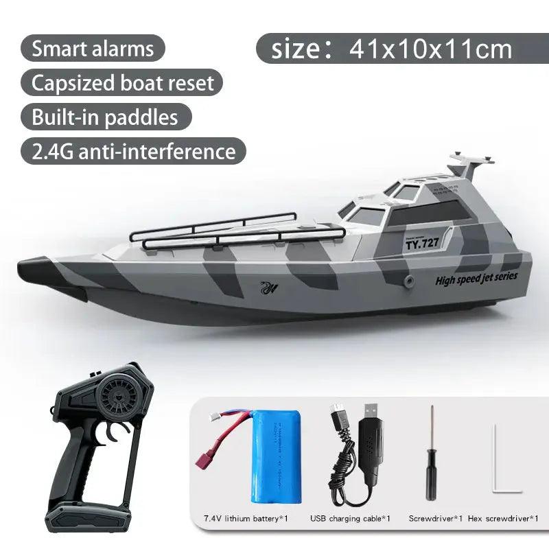  2.4G RC Turbojet Boat High Speed Low Battery Alarm -  ToylandEU™