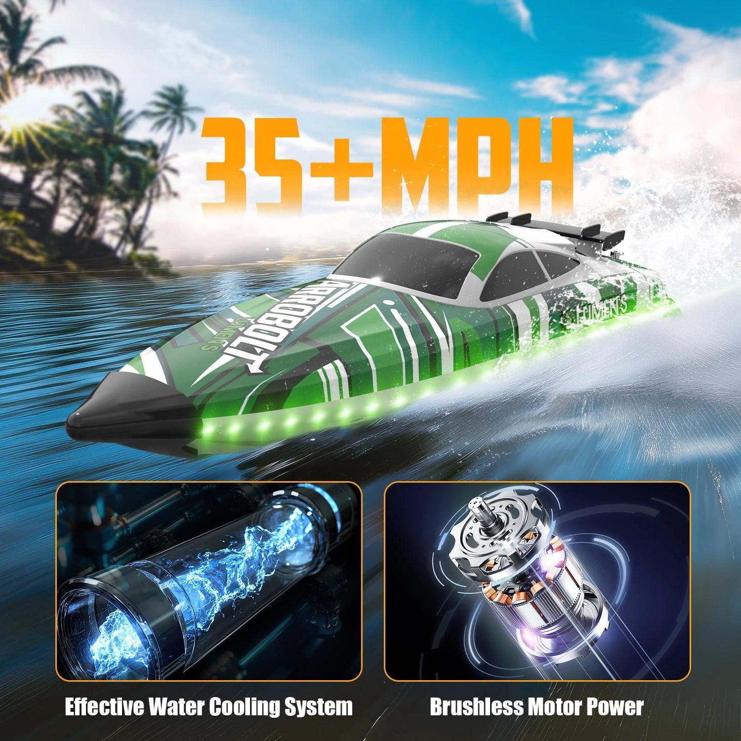  RC Boat 2.4G Remote 50 KMH Speed | Toylandeu™ 