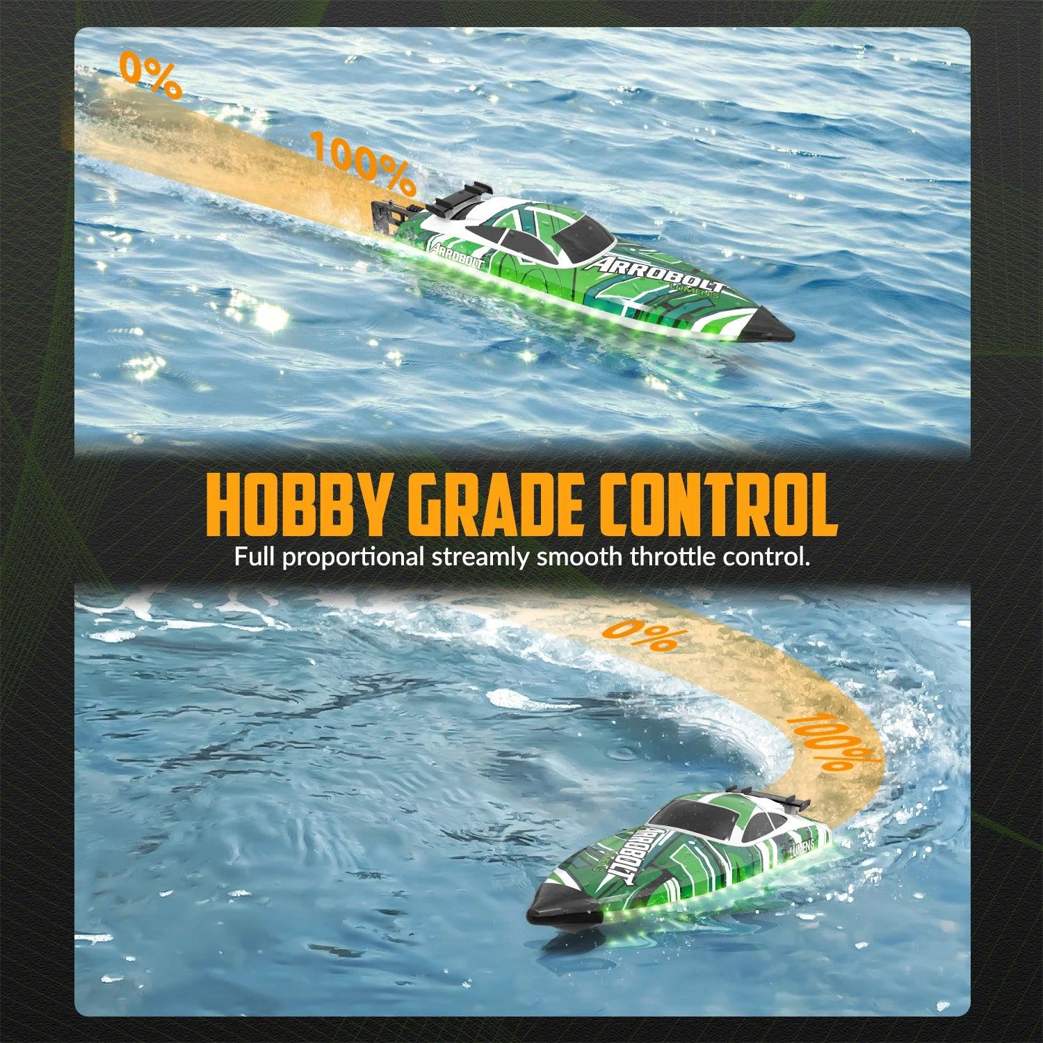  RC Boat 2.4G Remote 50 KMH Speed | Toylandeu™ 
