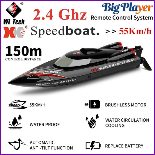  RC Boat | 2.4GHz Remote Control | Toylandeu™ 