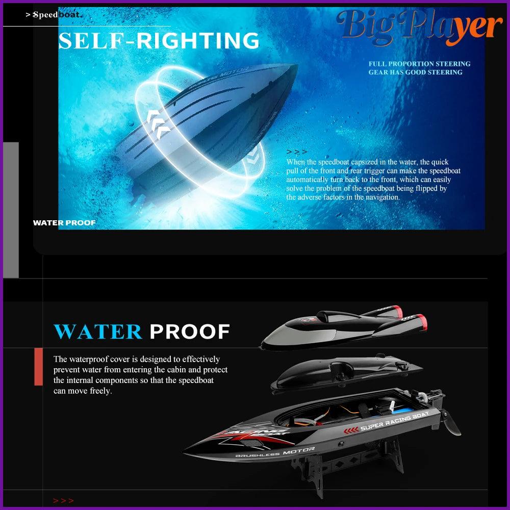  RC Boat | 2.4GHz Remote Control | Toylandeu™ 