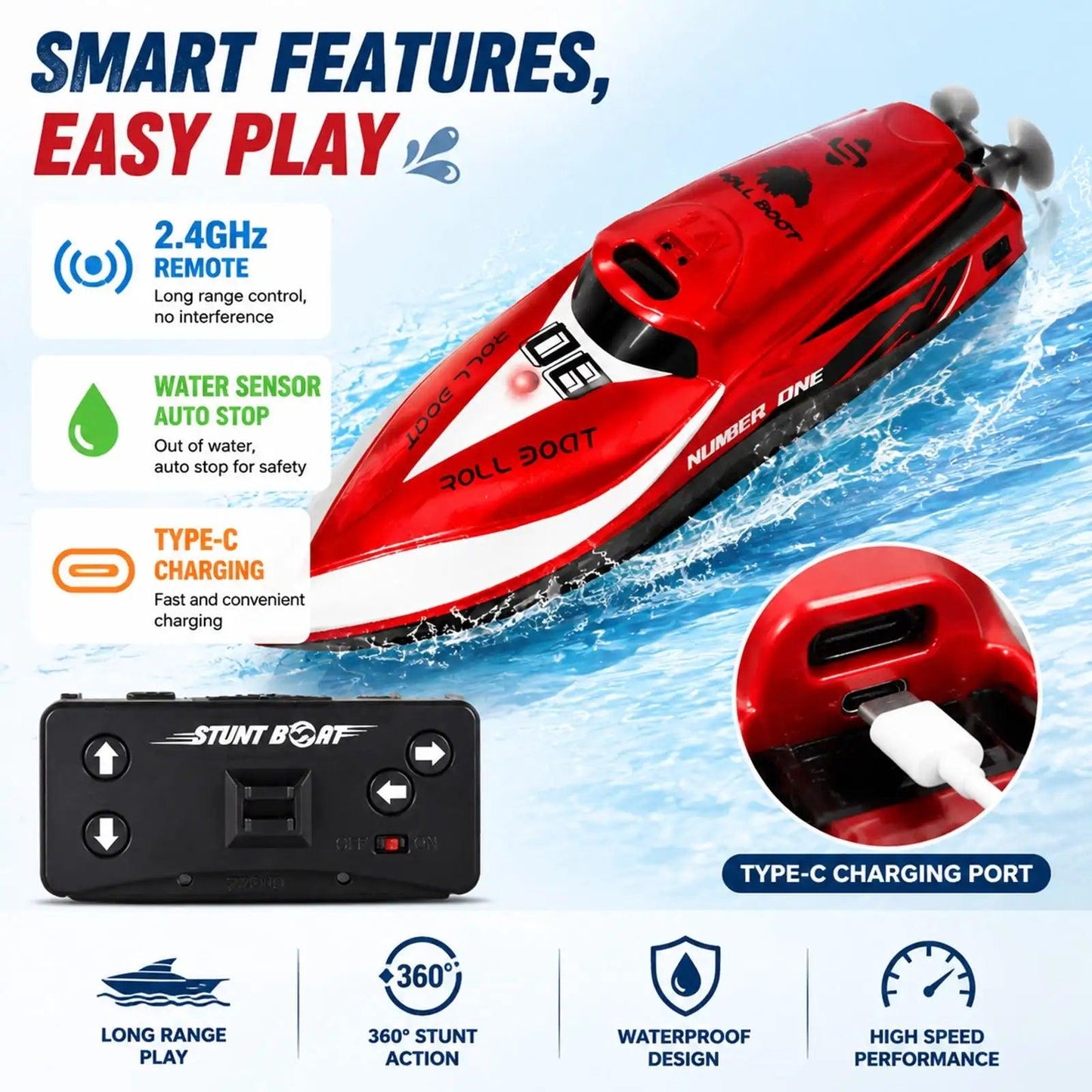  RC Boat | 2.4GHz Remote Control | Toylandeu™ 