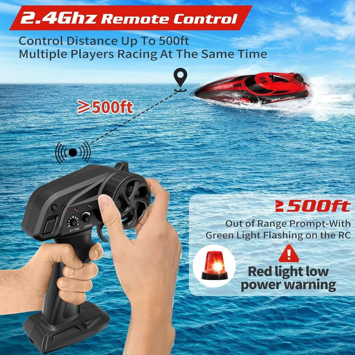  RC Boat | 2.4GHz Remote Control | Toylandeu™ 