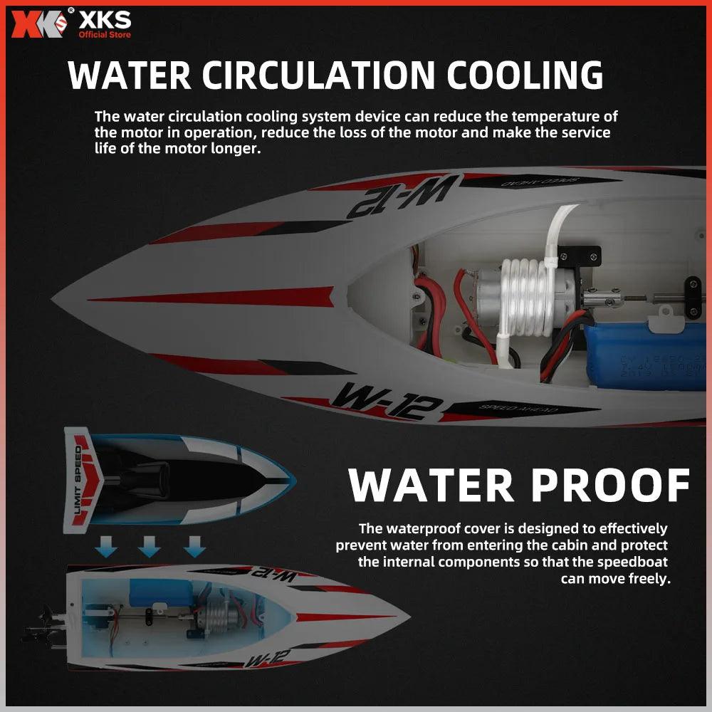  RC Boat 2.4GHz Remote Waterproof WL912 | Toylandeu™ 