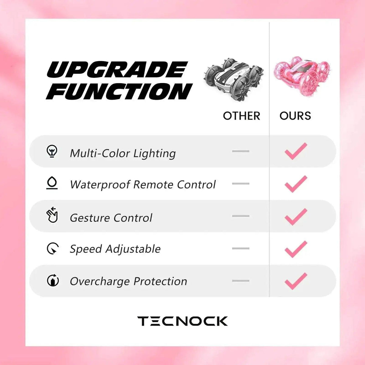  RC Amphibious 4WD Pink RC Car & Boat - Waterproof Stunt Vehicle for Kids -  ToylandEU™