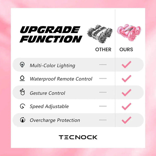  RC Amphibious 4WD Pink RC Car & Boat - Waterproof Stunt Vehicle for Kids -  ToylandEU™
