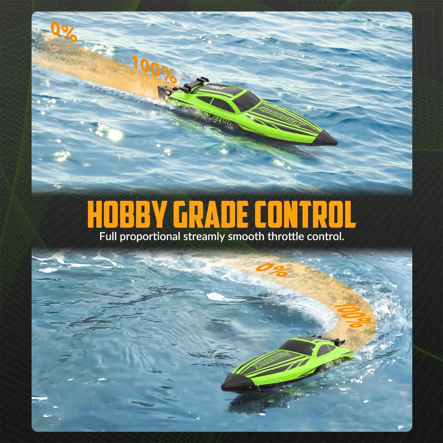  RC Boat | Brushless Motor Speed 35 MPH | Toylandeu™ 