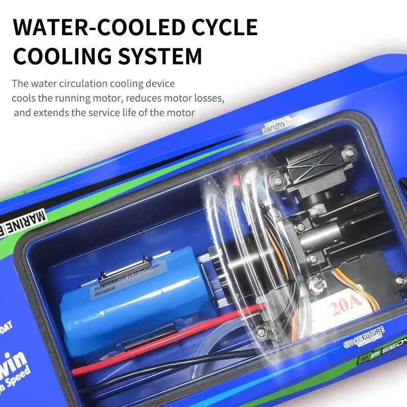  RC High-Speed Brushless RC Jet Boat 30km/h - Waterproof 2.4G Remote Control Speedboat for Kids -  ToylandEU™