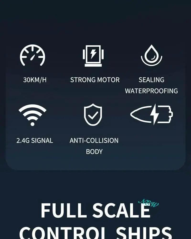  RC High-Speed Brushless RC Jet Boat 30km/h - Waterproof 2.4G Remote Control Speedboat for Kids -  ToylandEU™