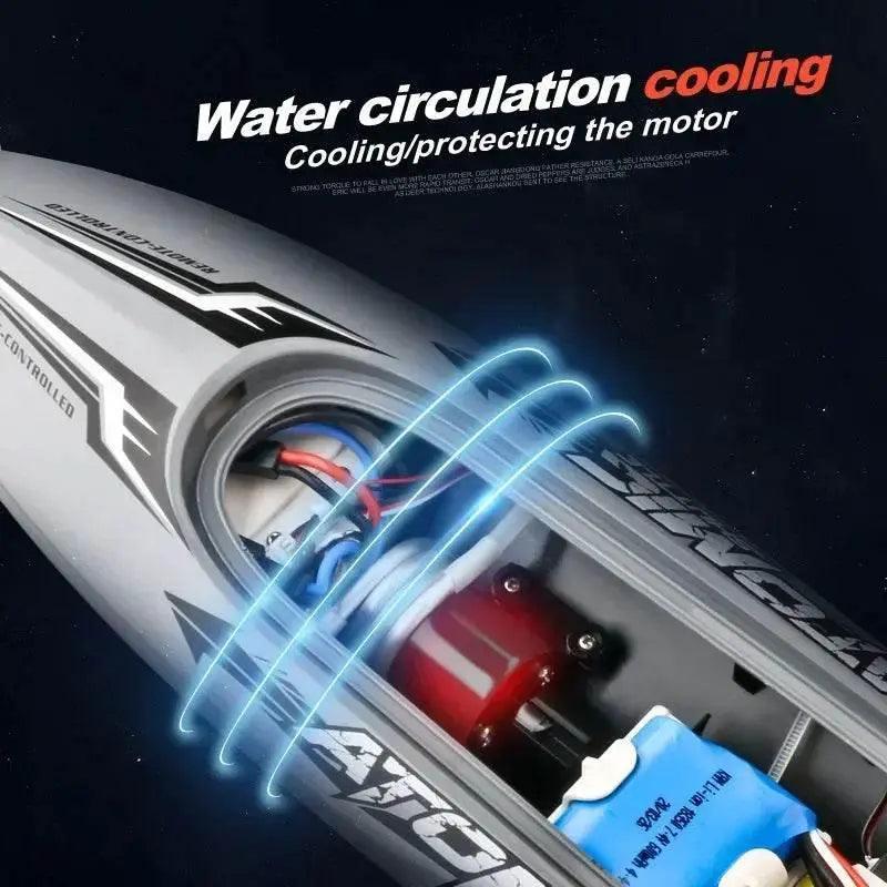  RC High-Speed Electric Remote-Controlled Racing Boat with Cooling Feature and Fishnet Pull Design -  ToylandEU™