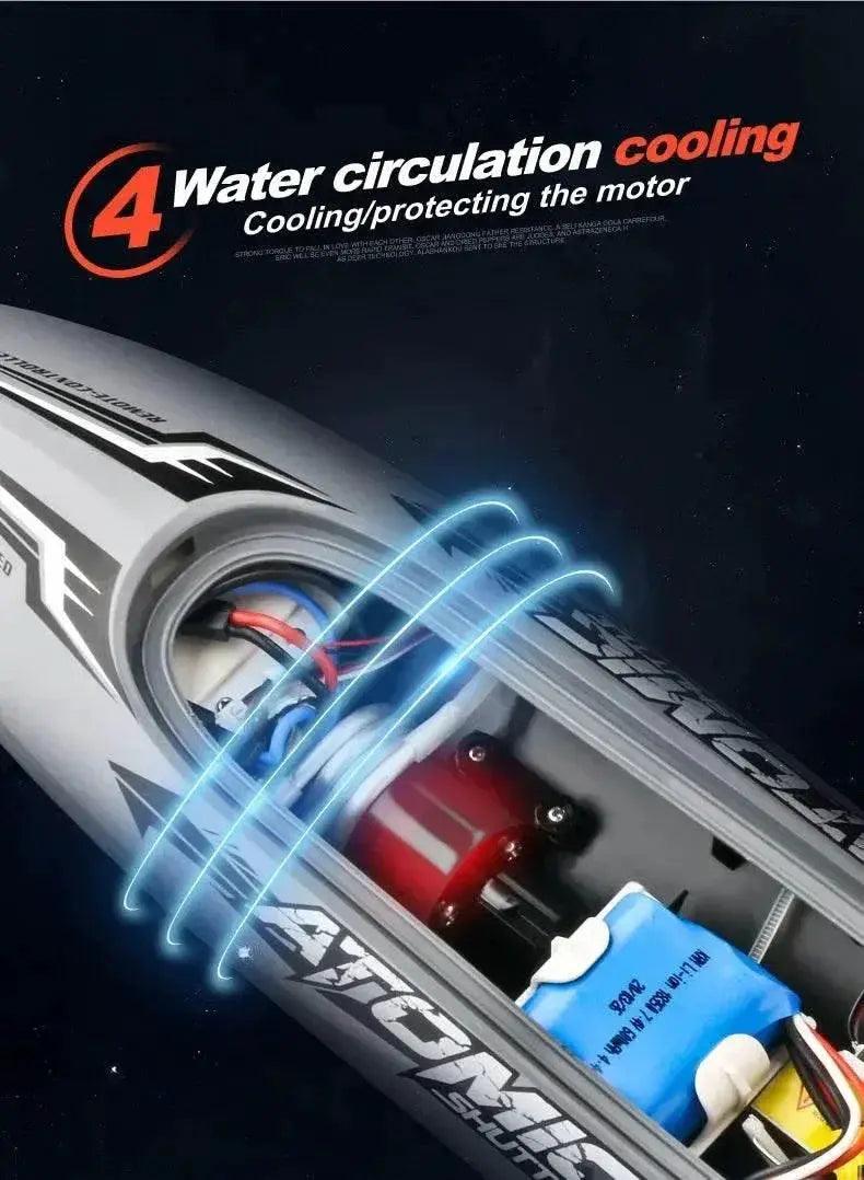  RC High-Speed Electric Remote-Controlled Racing Boat with Cooling Feature and Fishnet Pull Design -  ToylandEU™
