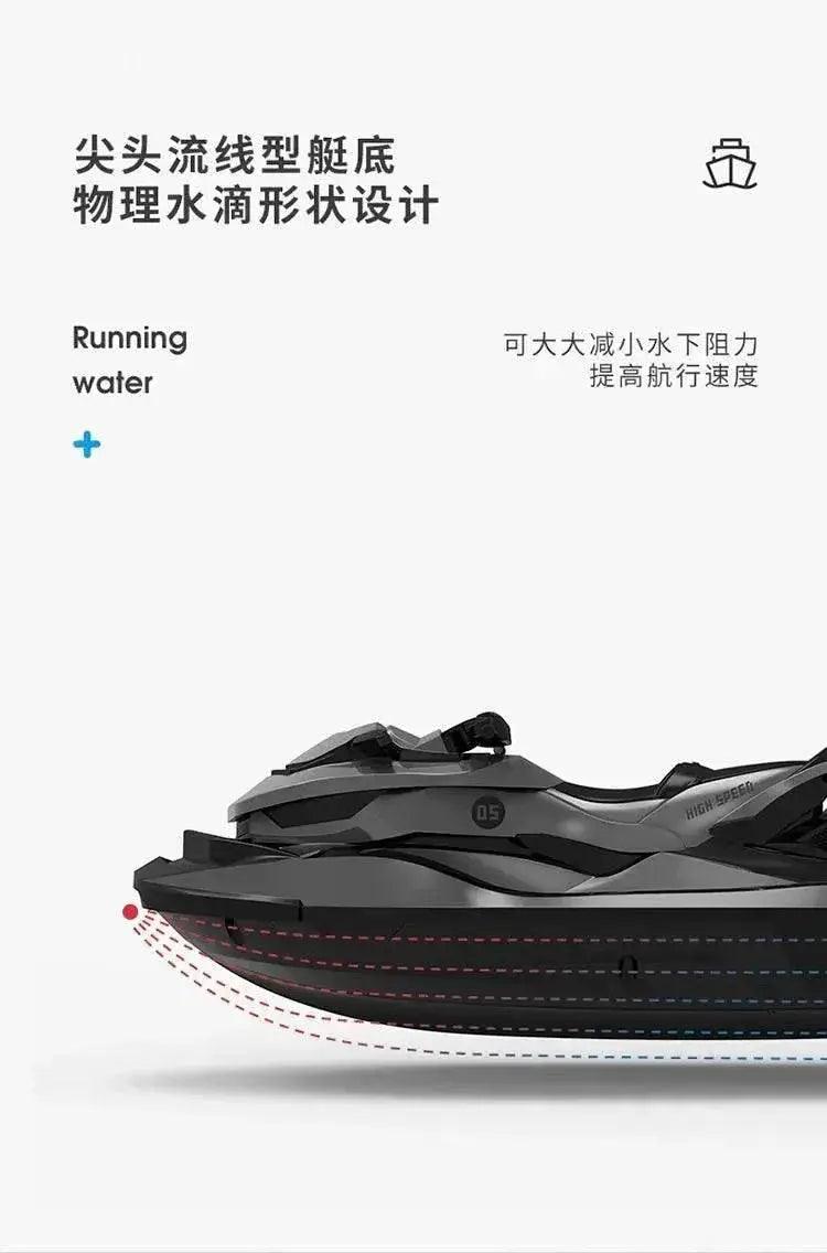  RC High-Speed 1:14 Remote Control Electric Jet Ski Boat for Kids - 2.4G Wireless Simulation Model Toy Gift -  ToylandEU™