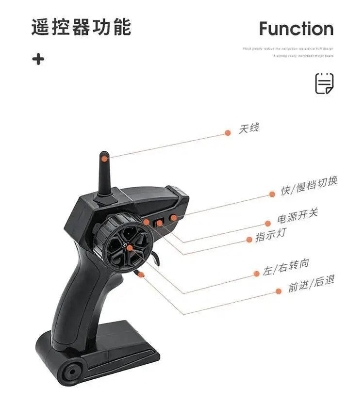  RC High-Speed 1:14 Remote Control Electric Jet Ski Boat for Kids - 2.4G Wireless Simulation Model Toy Gift -  ToylandEU™