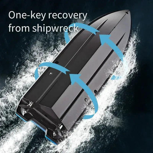  RC Boat High Speed Remote Control Racing Boat -  ToylandEU™