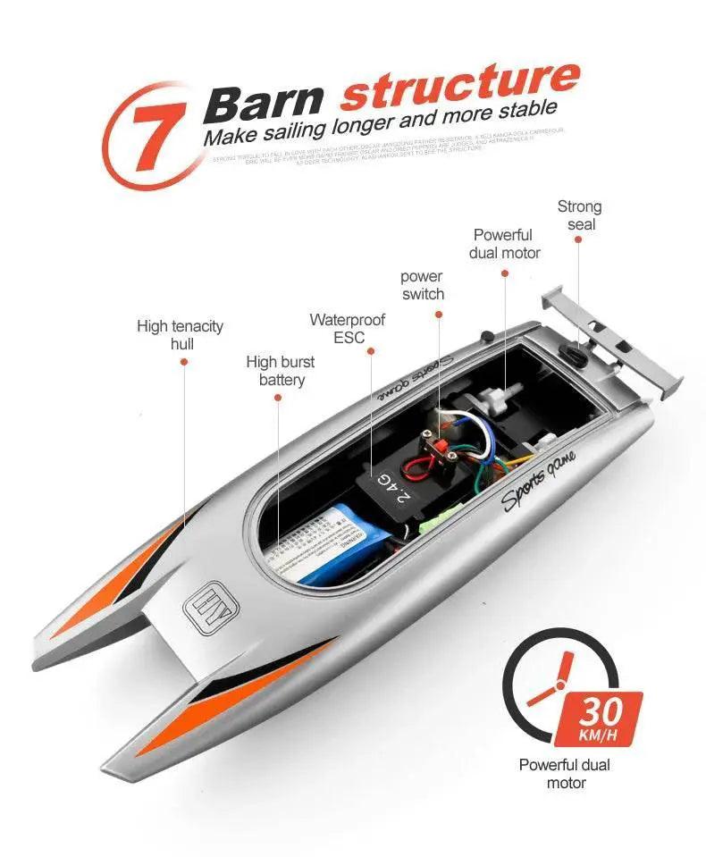  RC 2.4G High-Speed Remote Control Racing Boat with Double Motors - Waterproof Professional Speedboat 805 Toy for Boys -  ToylandEU™