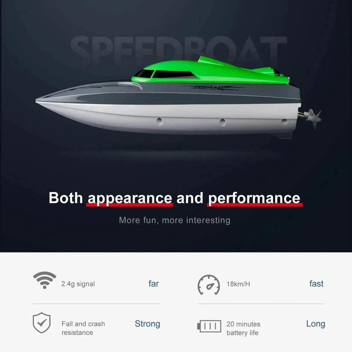  RC High-Speed 2.4G Remote Control RC Boat - 20km/h Rechargeable Waterproof Toy for Kids -  ToylandEU™