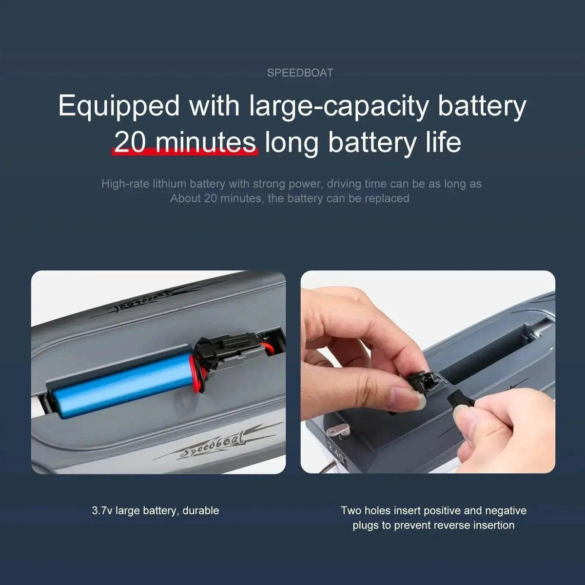  RC High-Speed 2.4G Remote Control RC Boat - 20km/h Rechargeable Waterproof Toy for Kids -  ToylandEU™