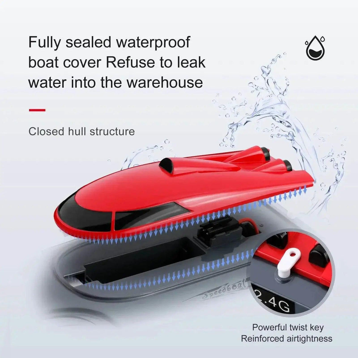  RC High-Speed 2.4G Remote Control RC Boat - 20km/h Rechargeable Waterproof Toy for Kids -  ToylandEU™