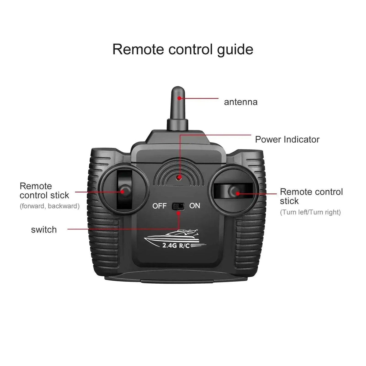 RC High-Speed 2.4G Remote Control RC Boat - 20km/h Rechargeable Waterproof Toy for Kids -  ToylandEU™