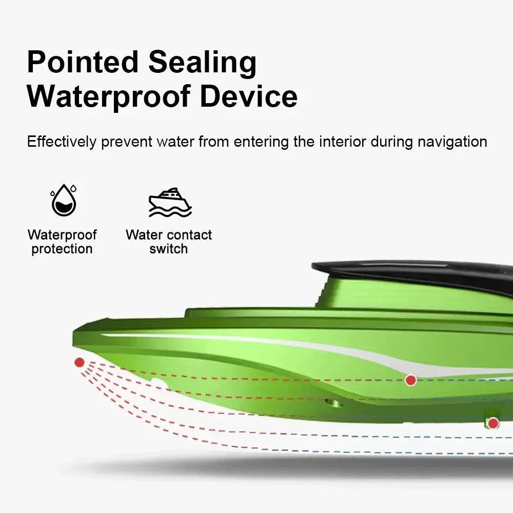  RC Boat High Speed Remote Control Speedboat For Kids Durable -  ToylandEU™