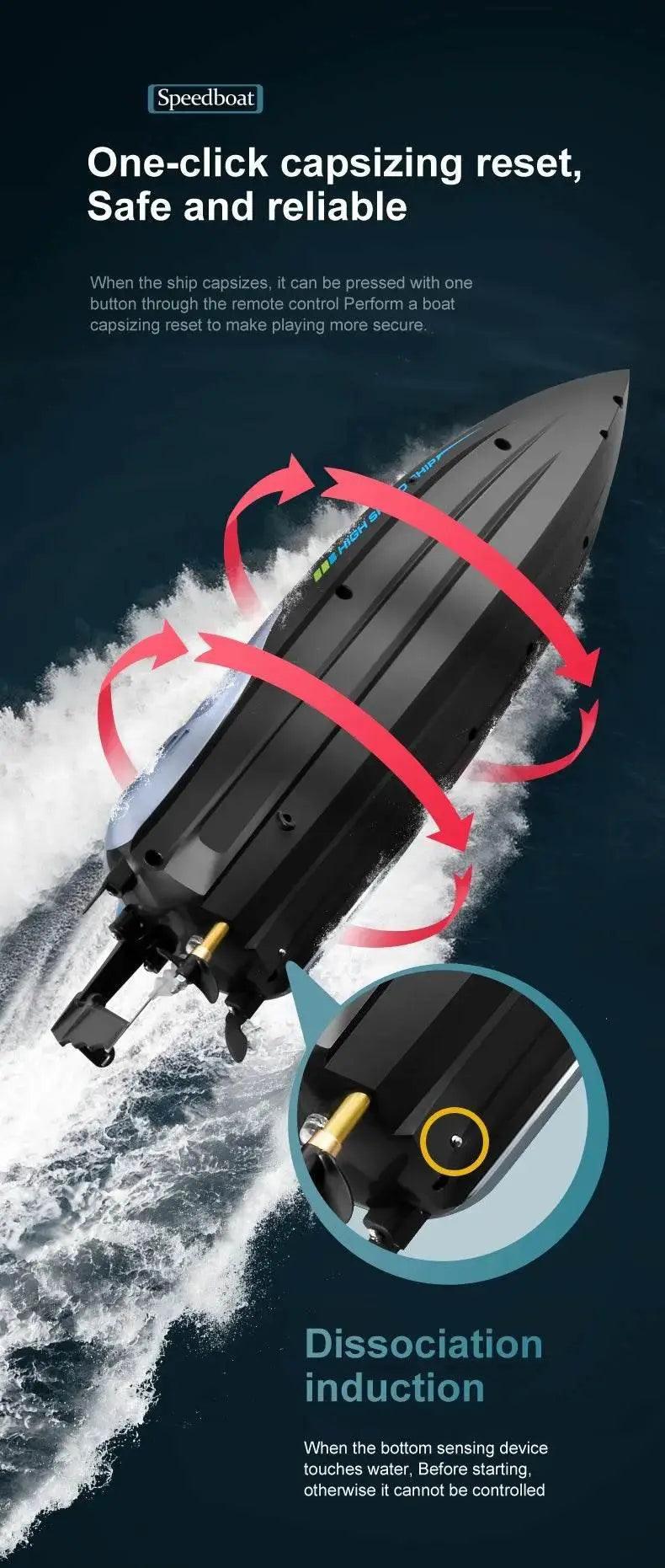  RC High-Speed 45KM/H Remote-Controlled RC Boat for Kids - 36cm Rechargeable Water Racer -  ToylandEU™
