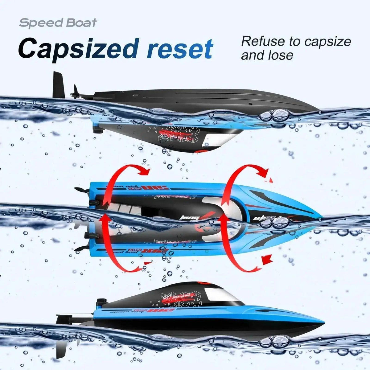  RC High-Speed 40 Km/h RC Boat with Dual Motors - Waterproof Remote Control Speedboat for Ages 14+ -  ToylandEU™