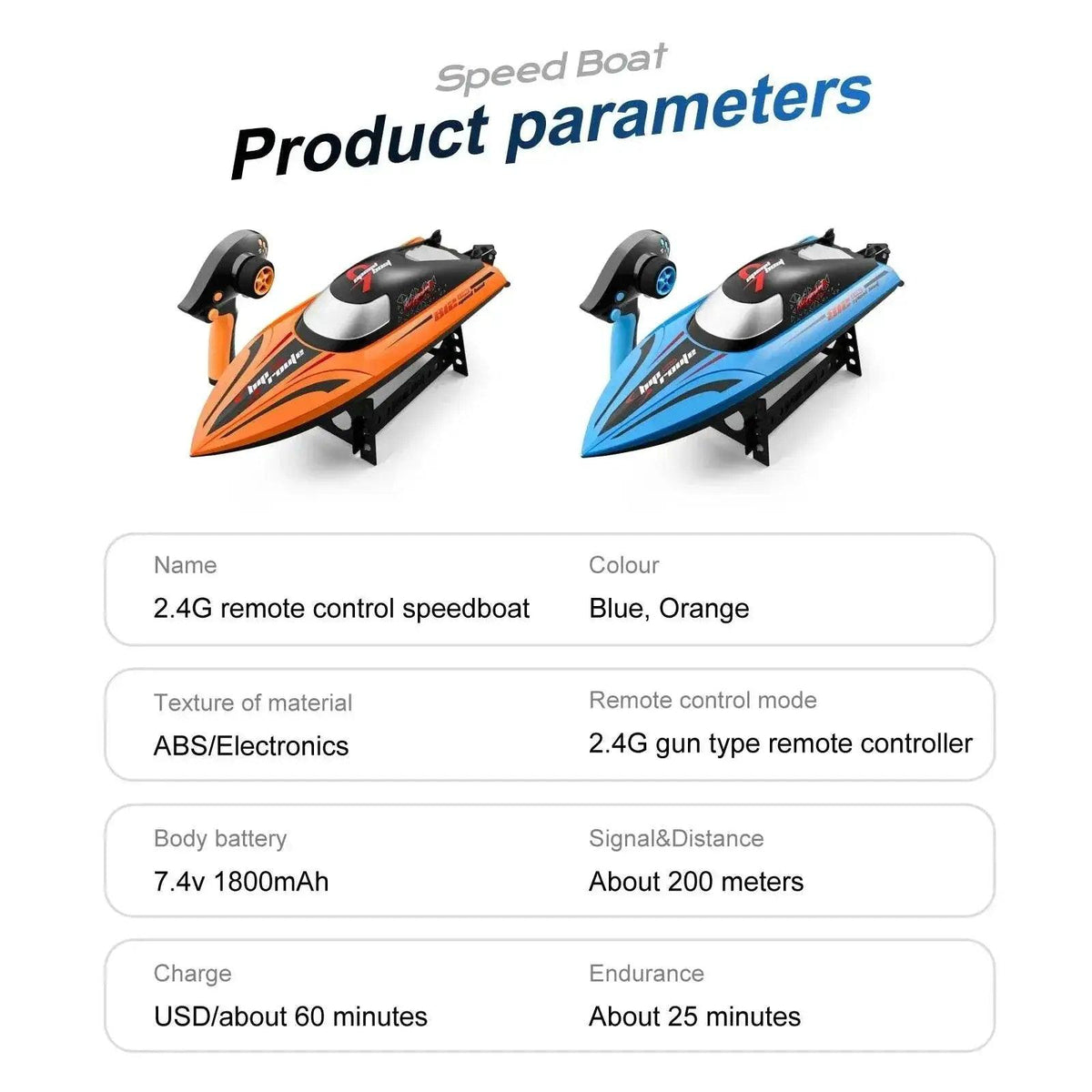  RC High-Speed 40 Km/h RC Boat with Dual Motors - Waterproof Remote Control Speedboat for Ages 14+ -  ToylandEU™