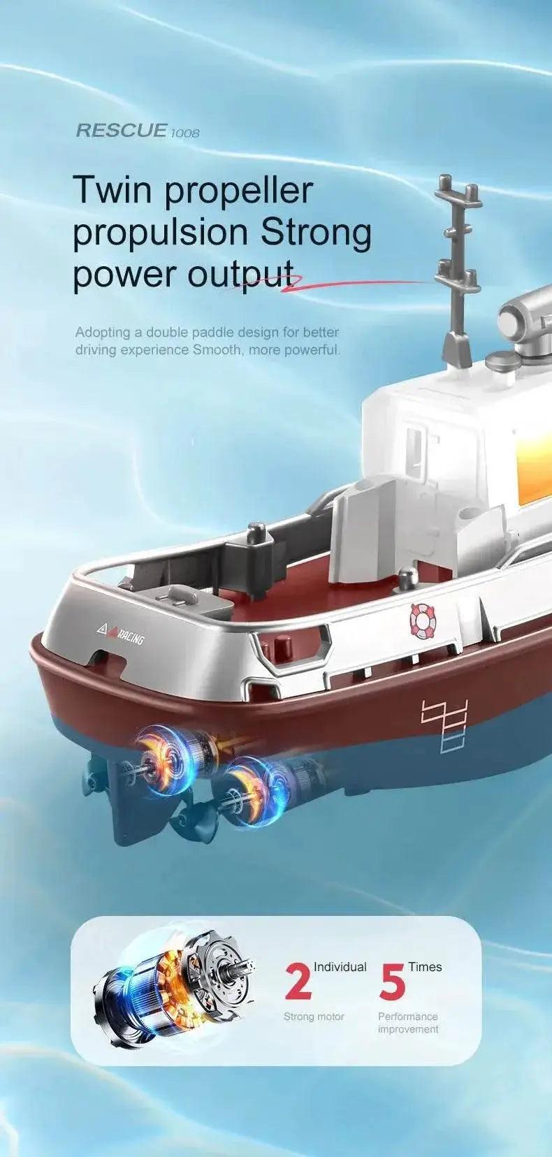  RC Rechargeable 2.4G Mini Remote Control Electric Boat for Kids - Perfect Xmas Gift for Boys! -  ToylandEU™