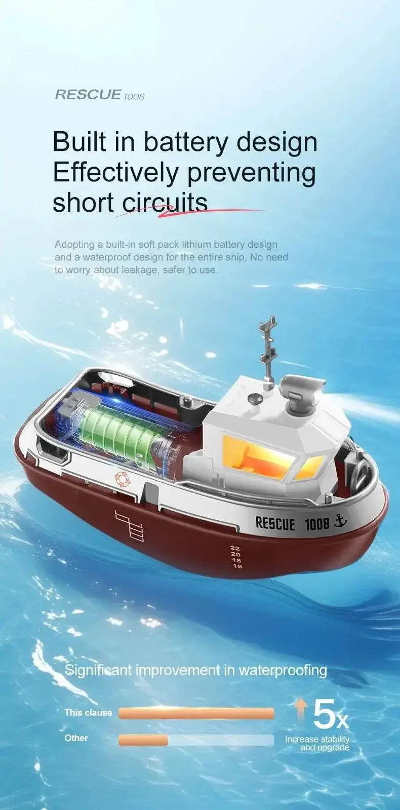  RC Remote-Controlled Electric Mini Boat for Kids – Rechargeable Water Toy Gift for Boys, Perfect for Christmas Surprises -  ToylandEU™