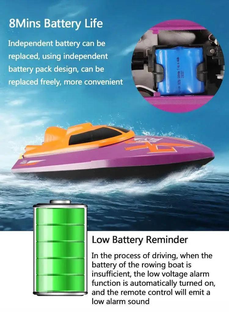  RC TKKJ H110 4CH 2.4GHz Remote Control Racing Boat with Screen Display and 180° Flip - Electric Toy Gift for Kids -  ToylandEU™