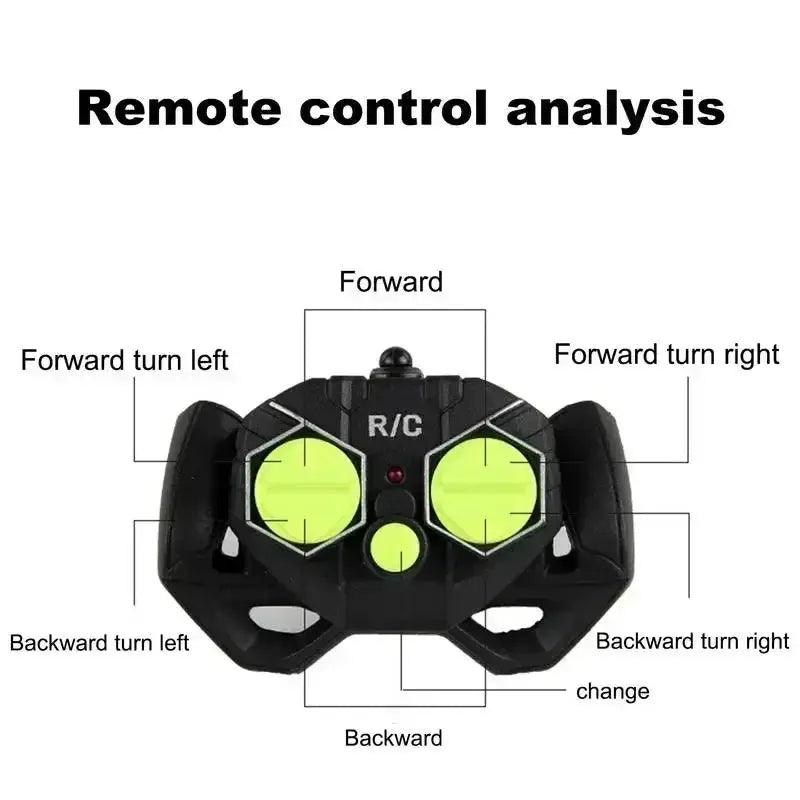  Waterproof Remote Control RC Boat For Kids Pool Racer -  ToylandEU™