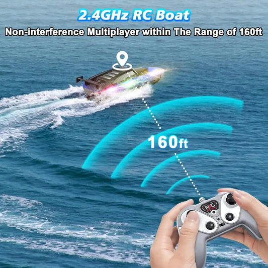 RC Boat With Bright LED Lights Remote Control For Pools - ToylandEU