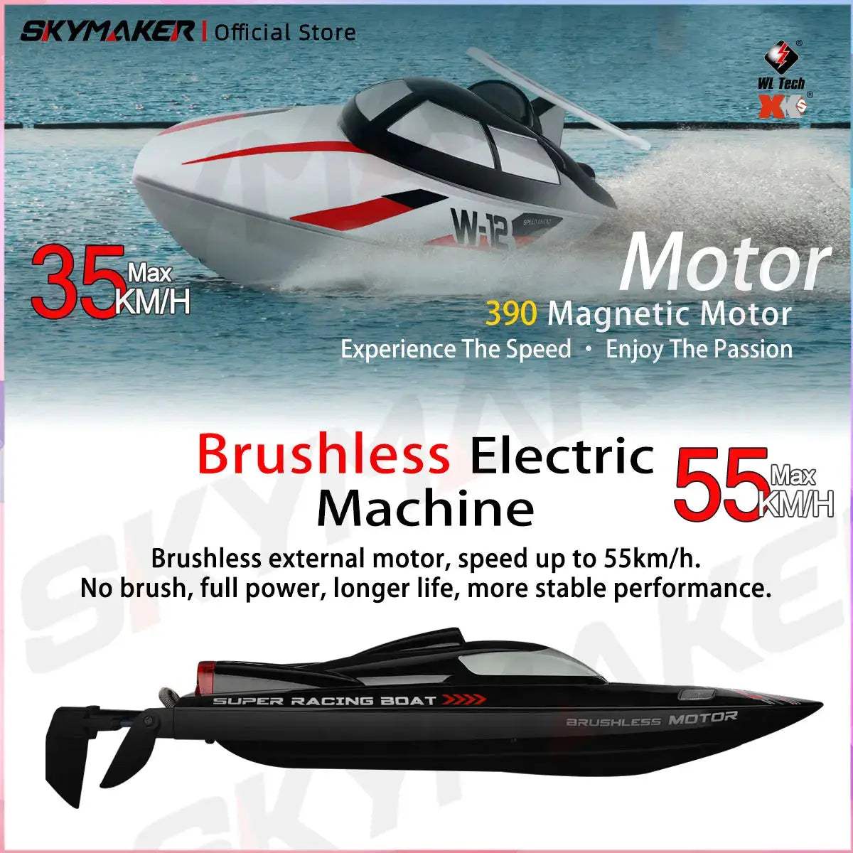 RC Boat With High Speed Remote Control Low Battery Alarm - ToylandEU