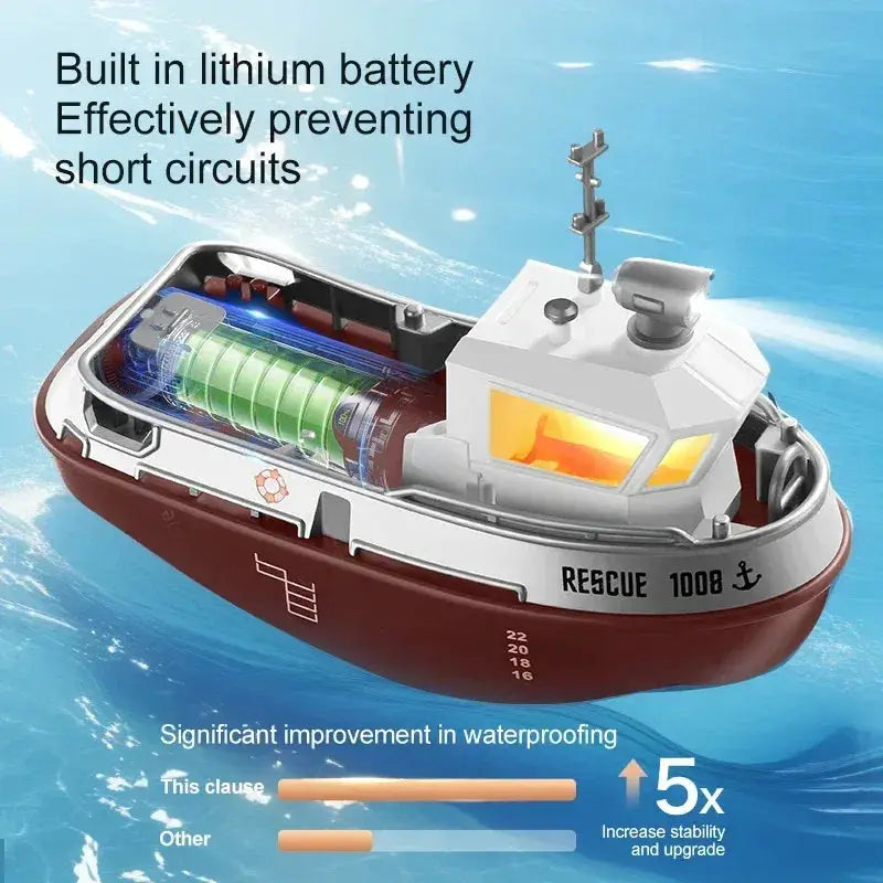 RC Boat With Lights And Long Range Remote Control System - ToylandEU