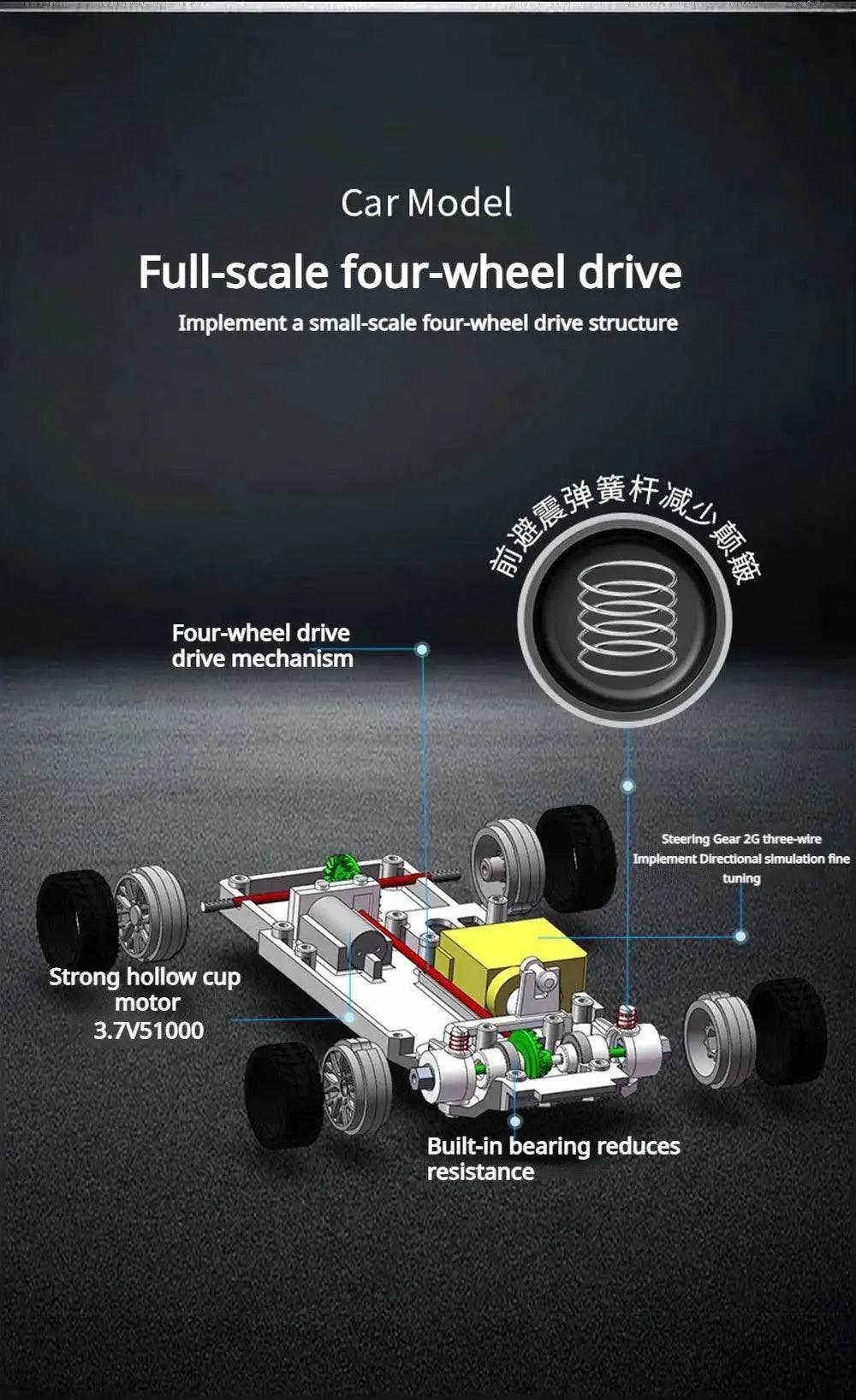  RC 4WD Mini GTR Racing RC Car - 2.4G Remote Control Drift Vehicle for Boys, Perfect Gift for Ages 14+ -  ToylandEU™