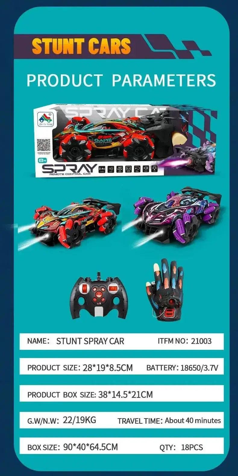  RC 4WD Remote Control Stunt Car with Gesture Control, LED Lights, and Music - 2.4G Drift Racing Toy for Kids -  ToylandEU™