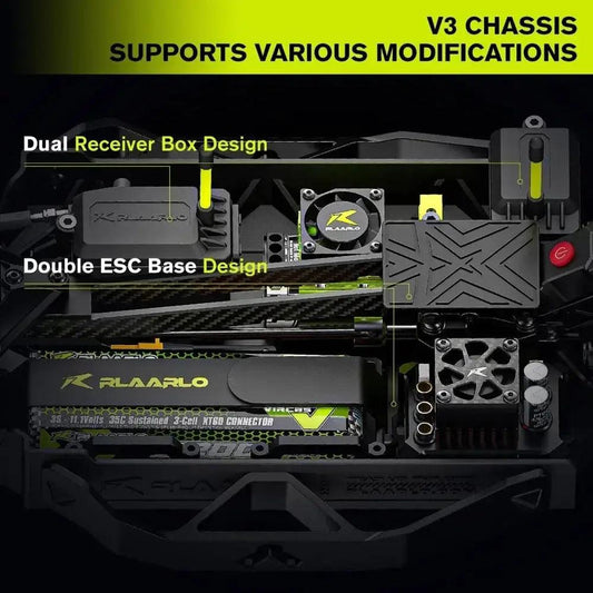  Brushless RC Drift Car 4x4 Gyro Stabilized 50mph RTR -  ToylandEU™
