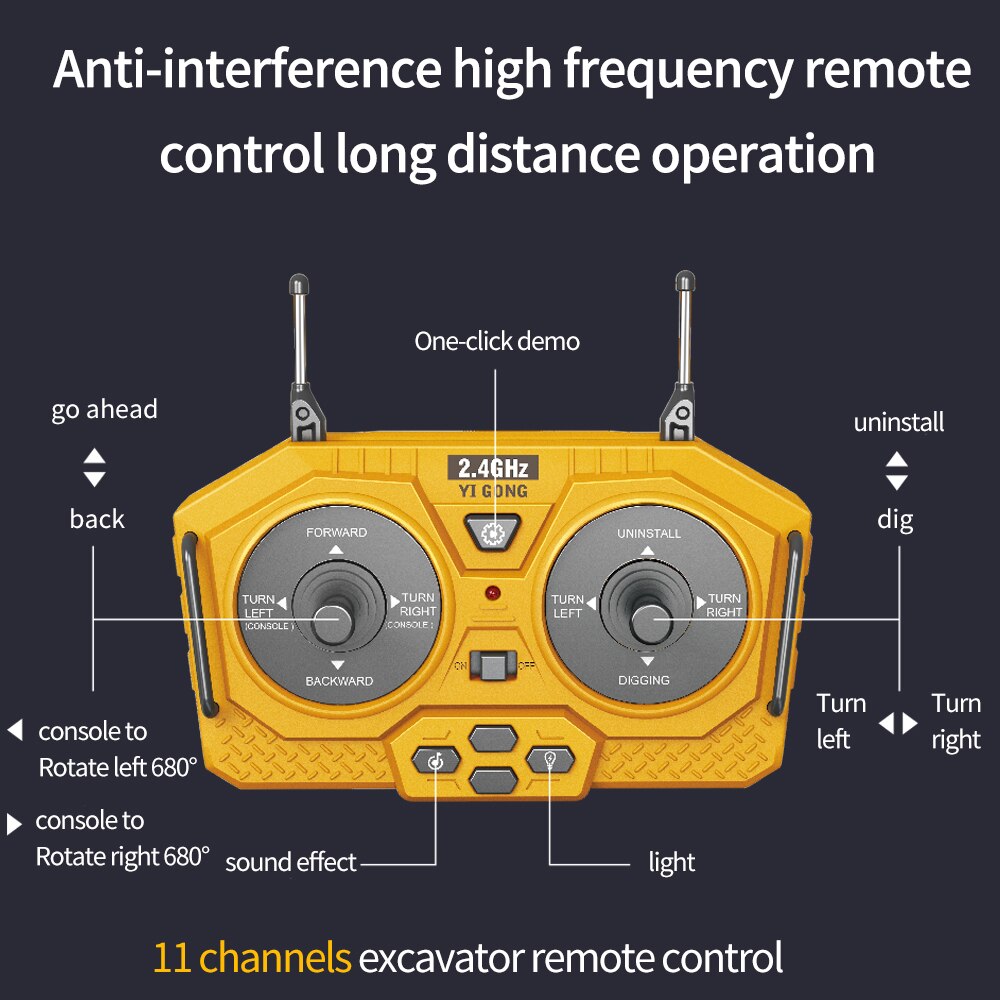 RC Car Children Remote Control Toy - 1:24 Scale 9 Channel Radio Control Vehicle - ToylandEU