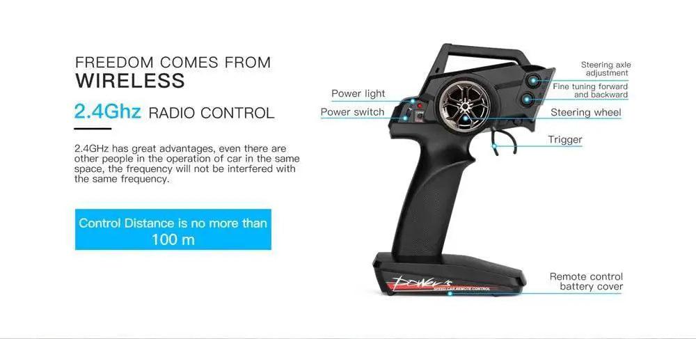  RC 1/12 Scale High-Speed RC Drift Car - 75KM/H Brushless 4WD Vehicle with 2.4G Remote Control -  ToylandEU™