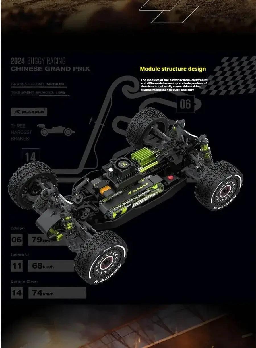  RC RC RLX12S High-Speed Brushless 1:12 Electric 90 KMH Off-Road Car with Four-Wheel Drive and Drift Capabilities -  ToylandEU™