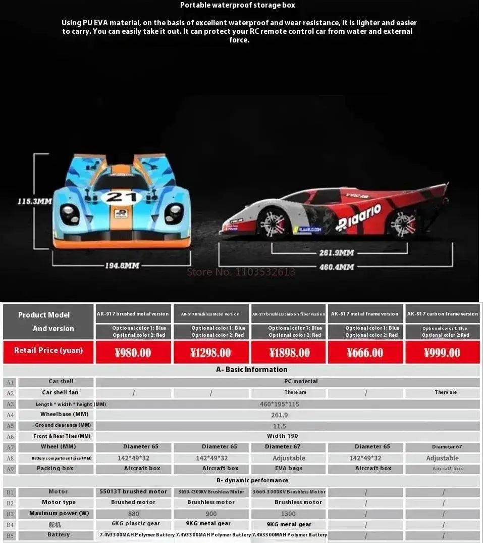  RC Riiaarlo AK-917 1/10 Scale High-Speed Electric Drift Supercar Remote Control Model Car -  ToylandEU™