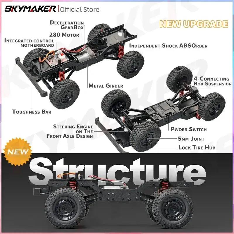  Twelfth Scale RC Car 4WD Rock Crawler RTR Premium Ready -  ToylandEU™