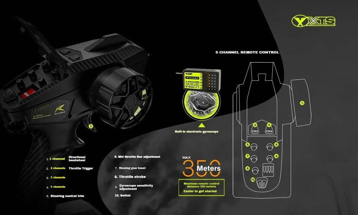  RC XTS-F10 1:10 Scale 4WD Brushless Electric Rally Car - High-Speed Remote Control Model with Complete Accessories -  ToylandEU™