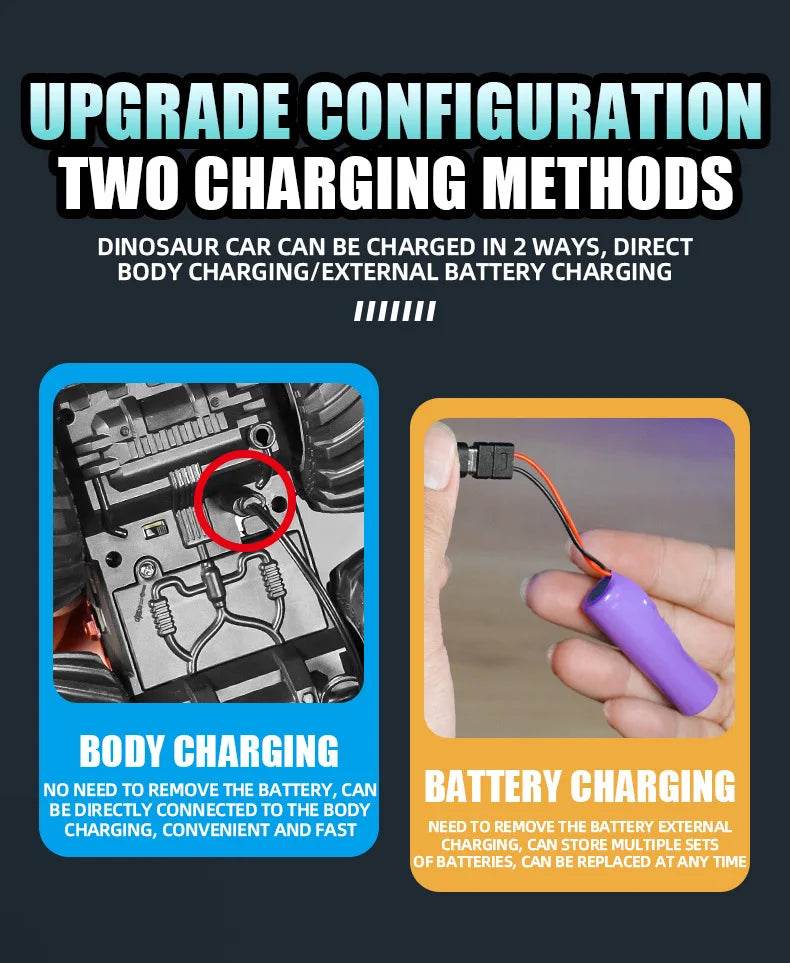 RC Cars 2.4G Remote Control Dinosaur Car Toy Gift for Boys - ToylandEU