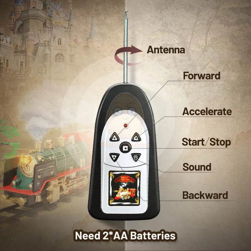 RC Classic Remote Control Steam Train Car - Vintage Charm & Realism - ToylandEU