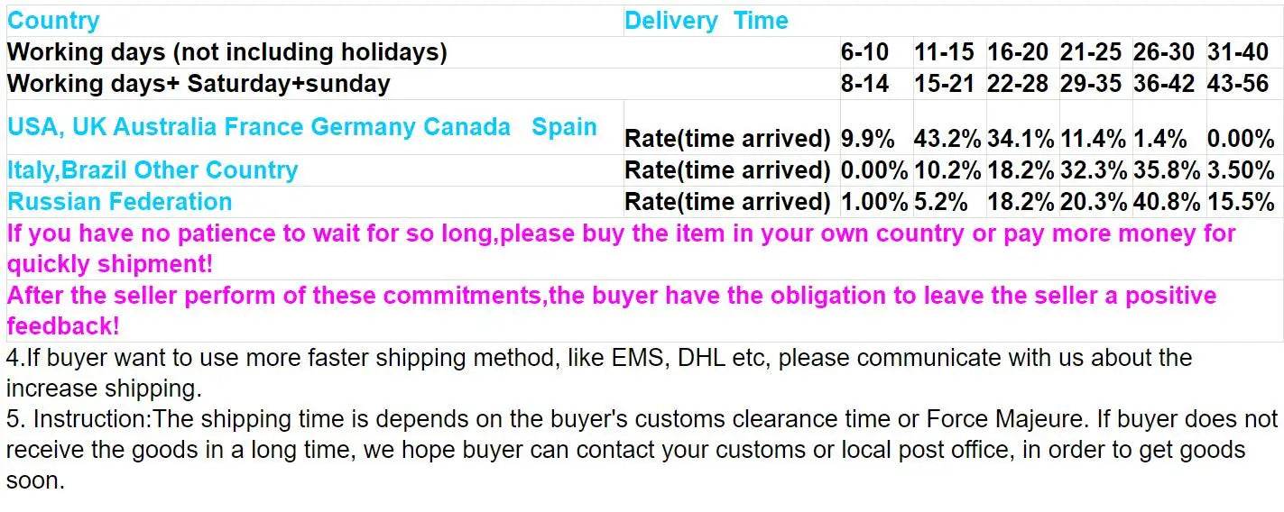 RC EPO Flying Wing Pusher RC Airplane with 790mm Wingspan - Ultra-Z Astro/Blaze Model Kit or PNP Set - ToylandEU