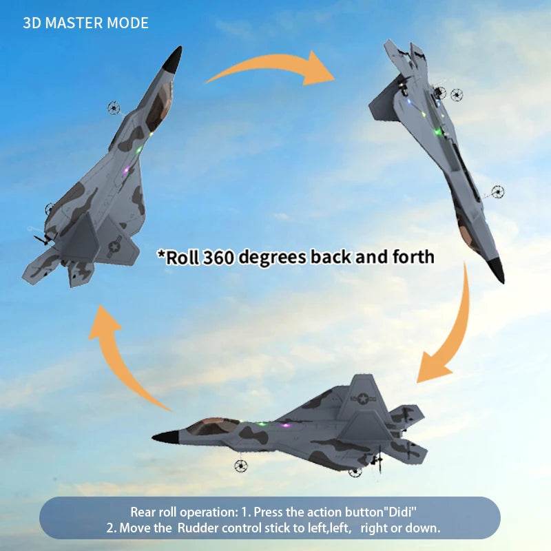 RC Experience the Thrill of F22S Raptor 3D6G RC Airplane – Fly High! - ToylandEU