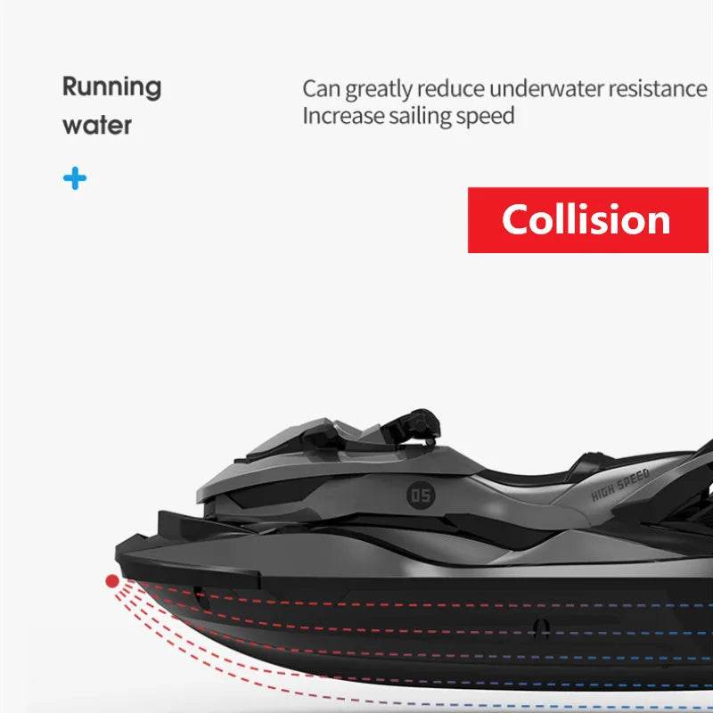 RC Fast & Fun RC Motor Boat with Safety Features & Color Options - ToylandEU