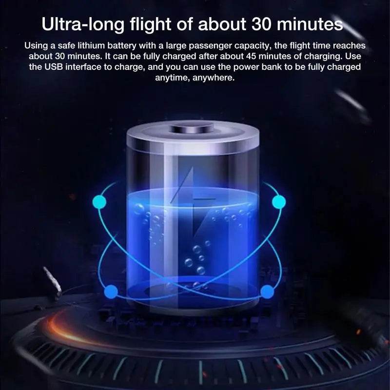 RC Flying Bird Toy Drone - Remote Control Fun for Kids & Adults Outdoors - ToylandEU