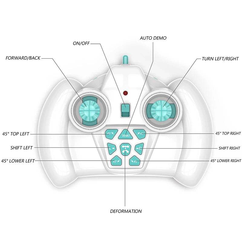 RC Gesture Sensing Kids Stunt Car - 4WD Drift Toy with 360° Rotation and 2.4GHz Remote Control - ToylandEU
